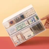Household multi-layered compartment-classified medicine box, medicine storage box, multi-functional medicine box, first aid box, dust-proof storage box for organization Application Scenario
